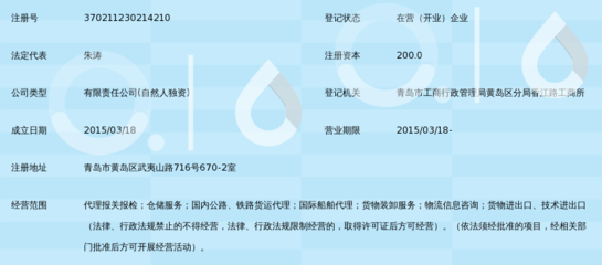 青島網(wǎng)羅天下 專業(yè)倉儲代理服務(wù)，賦能企業(yè)供應(yīng)鏈管理